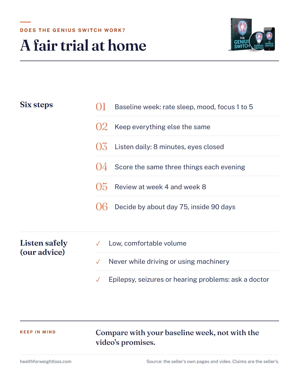 The Genius Switch, does it work infographic: a six-step plan to test the track fairly at home