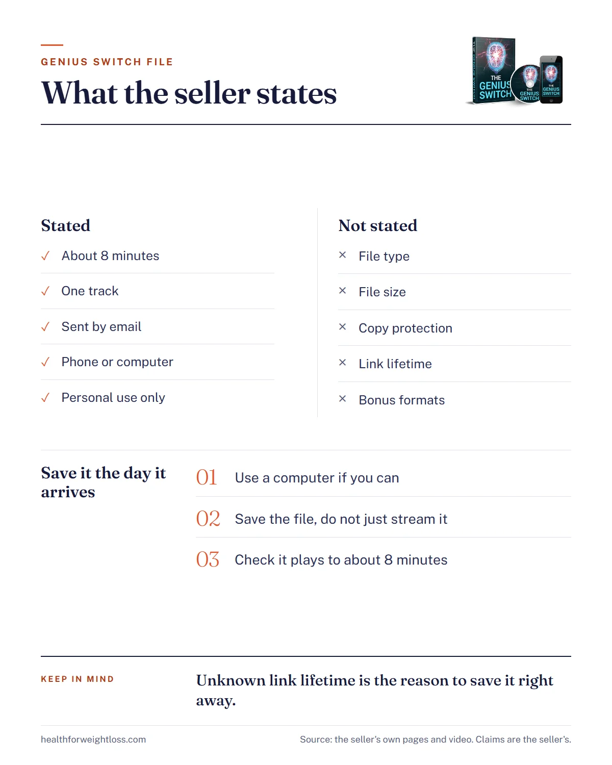 The Genius Switch file infographic: which file details the seller states and which it leaves out
