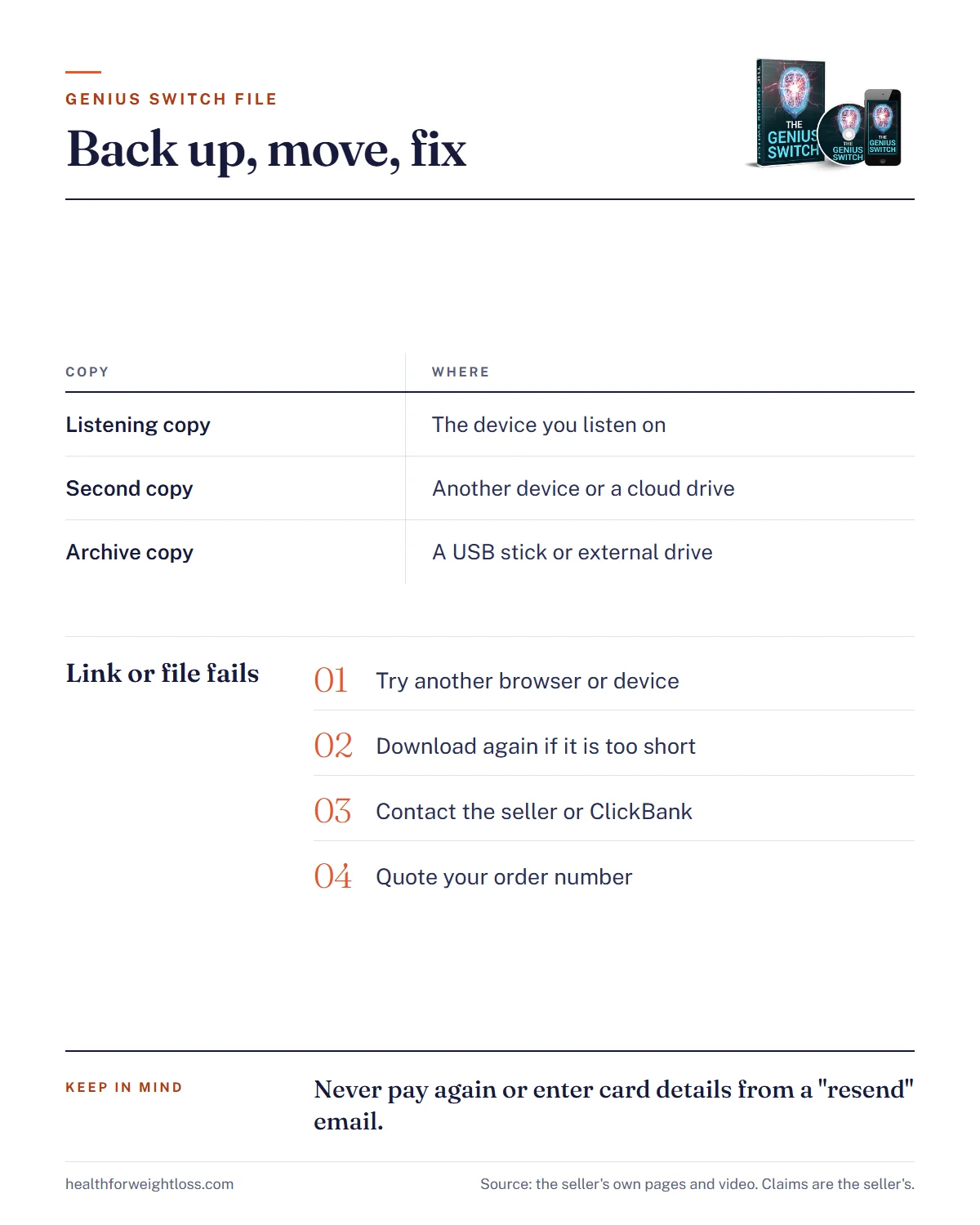 The Genius Switch file infographic: a three-copy backup plan, ways to move the track between devices