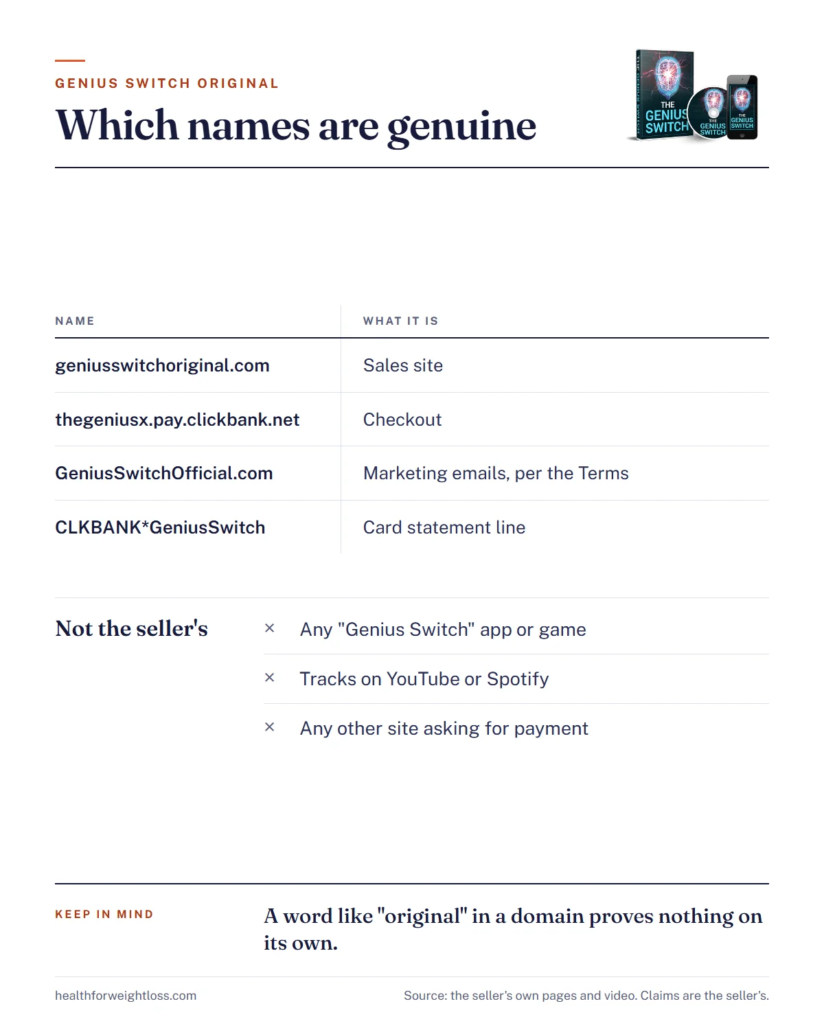 The Genius Switch original infographic: which domains and names belong to the seller and which do not