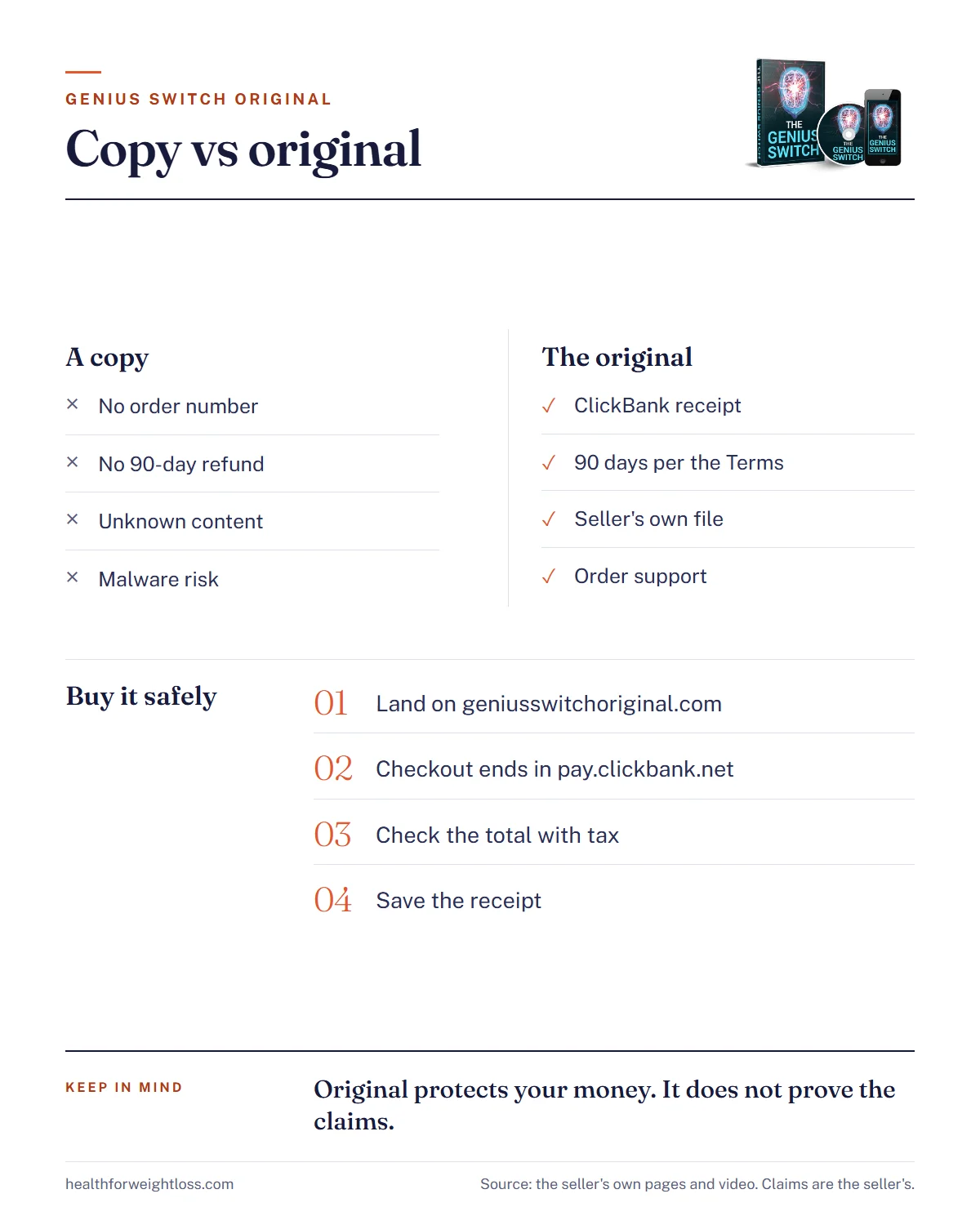 The Genius Switch original infographic: what a copy costs you compared with the genuine order