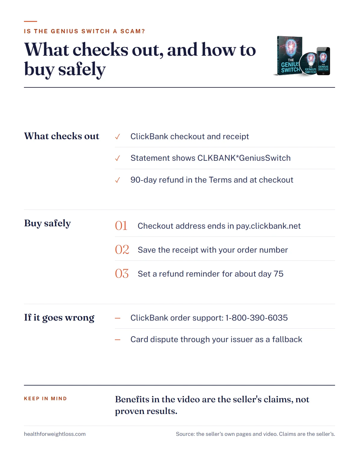 The Genius Switch, is it a scam infographic: what checks out about the purchase and the steps that protect a buyer