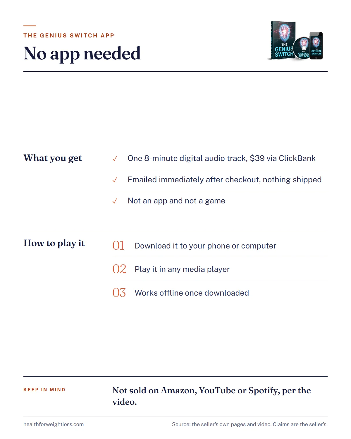 The Genius Switch FAQ infographic: one 8-minute digital audio track for $39 via ClickBank, emailed after checkout, not an app or a game; download it, play it in any media player, offline once downloaded; not sold on Amazon, YouTube or Spotify per the video