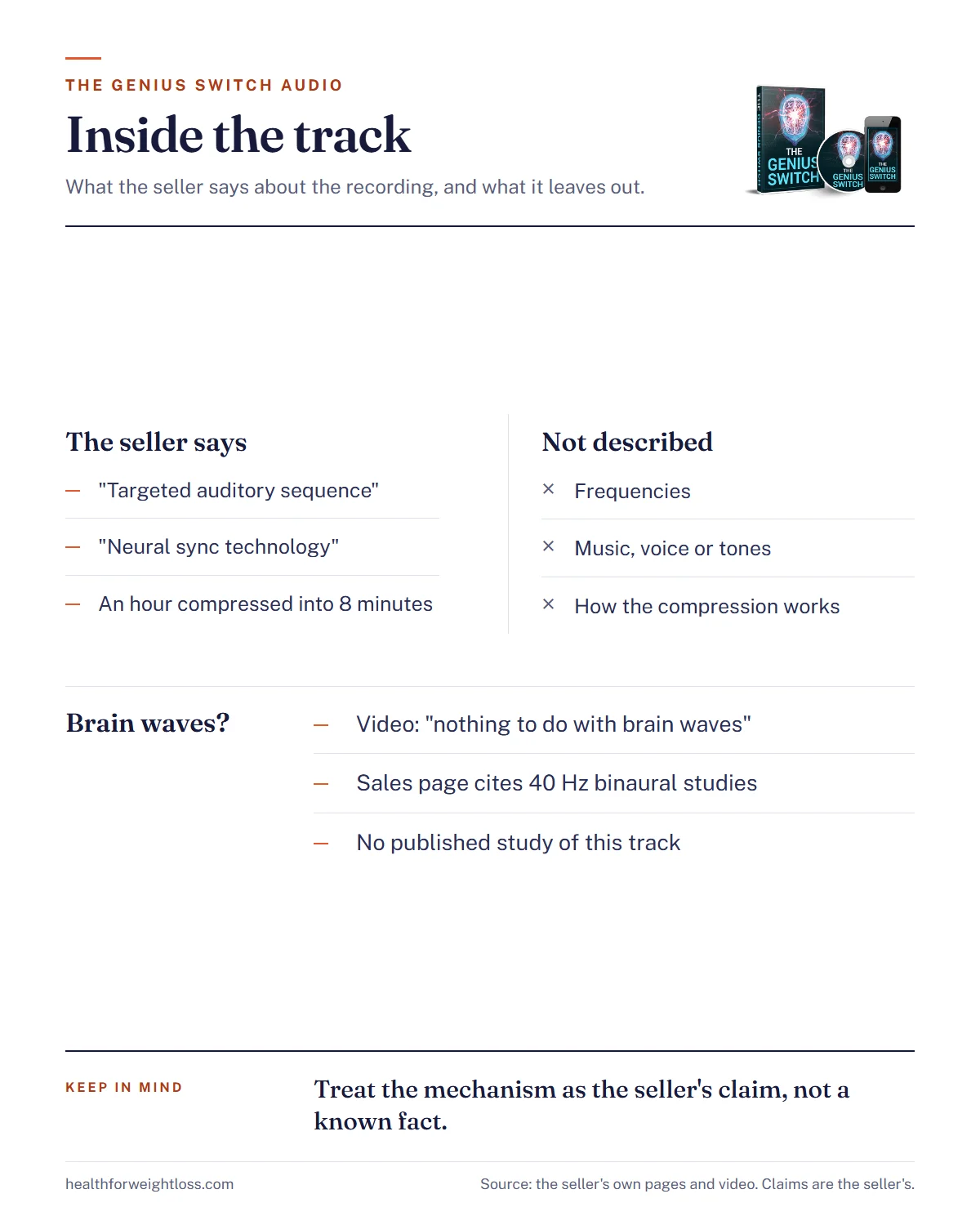 The Genius Switch audio infographic: what the seller says about the 8-minute track