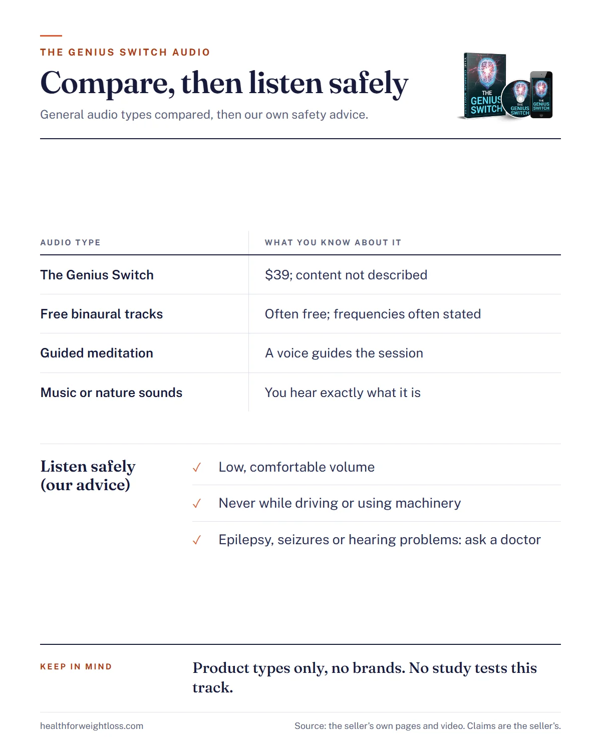 The Genius Switch audio infographic: how it compares with other listening options plus a safe-listening checklist