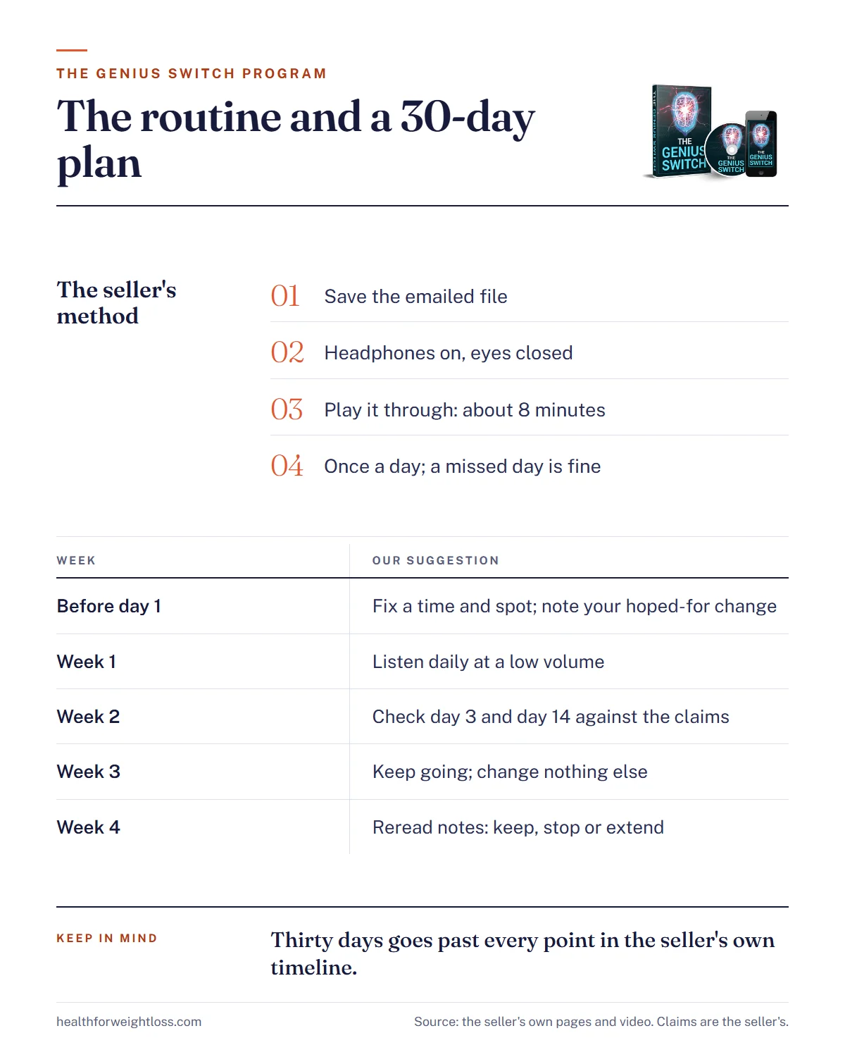The Genius Switch program infographic: what the seller's daily routine involves