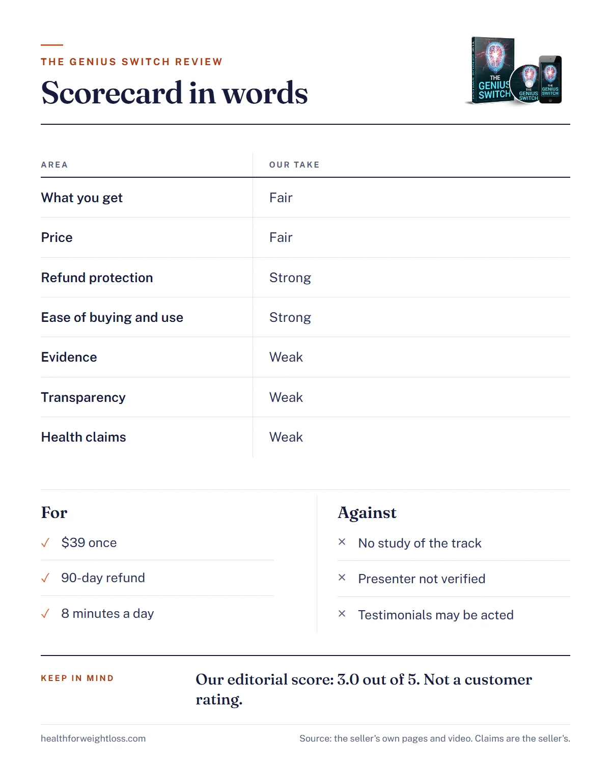 The Genius Switch review infographic: a quick scorecard in words, with what counts for and against the $39 audio track