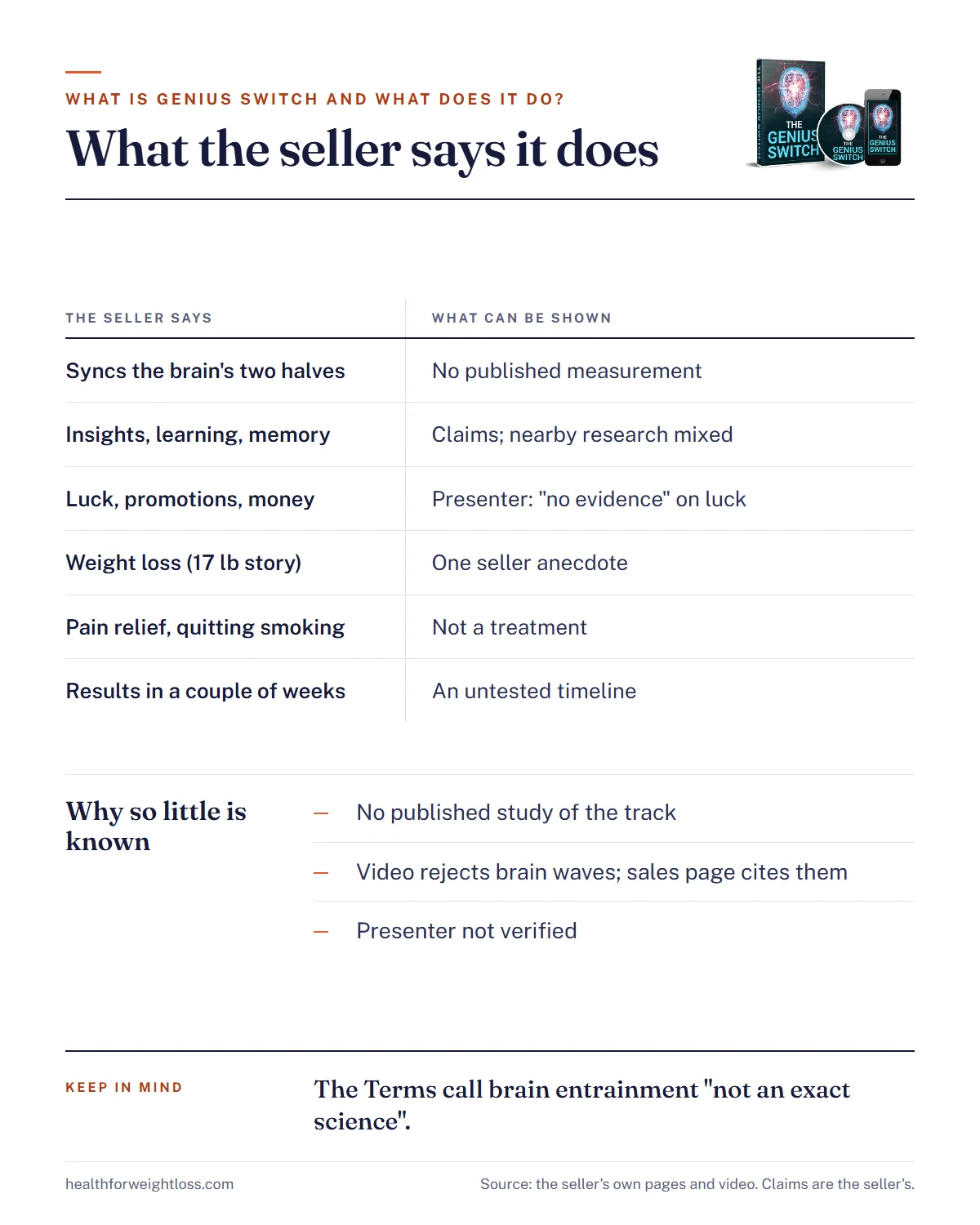 The Genius Switch, what it is and what it does infographic: what the seller says the track does