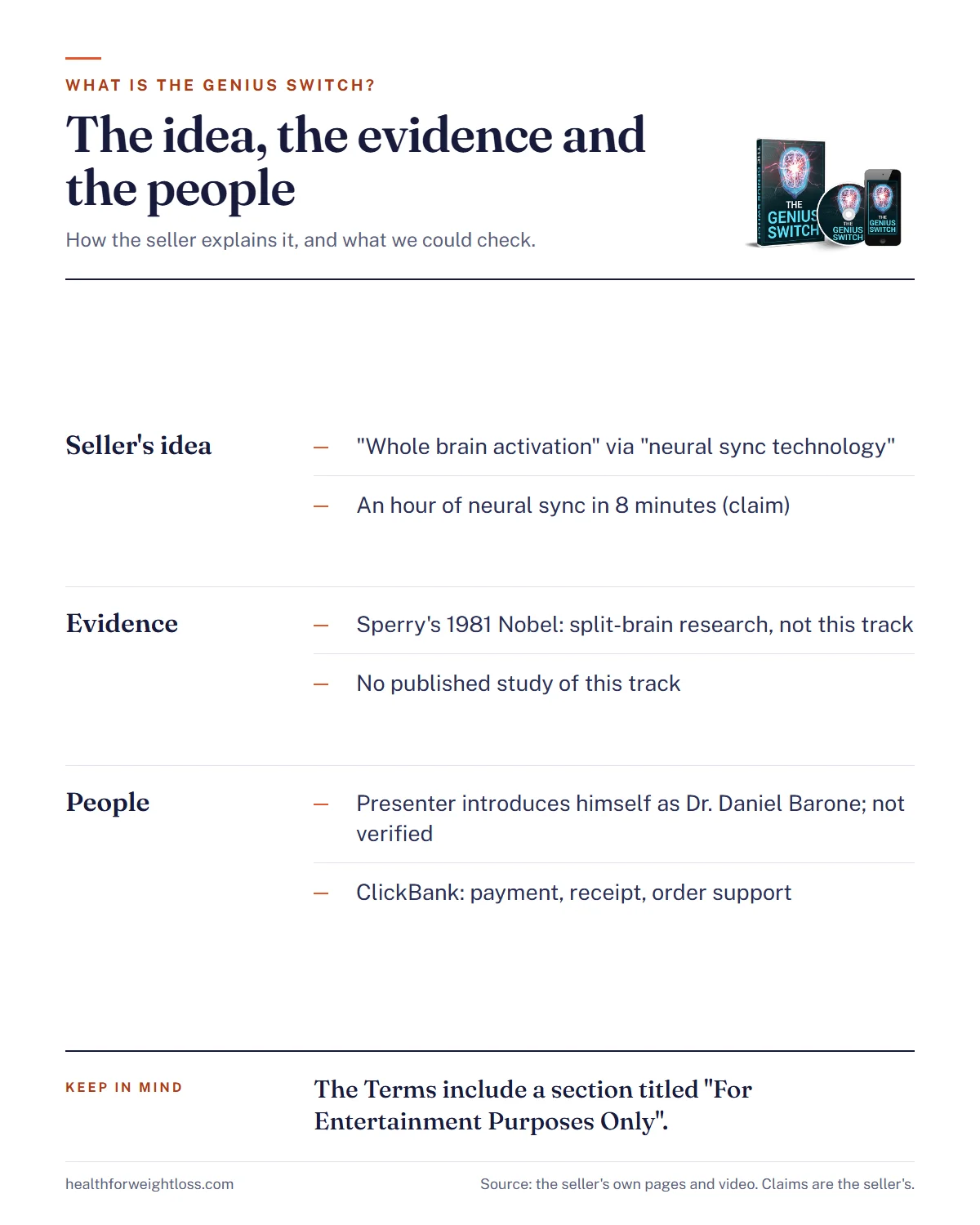 The Genius Switch, what it is infographic: how the seller explains the track, what the evidence shows