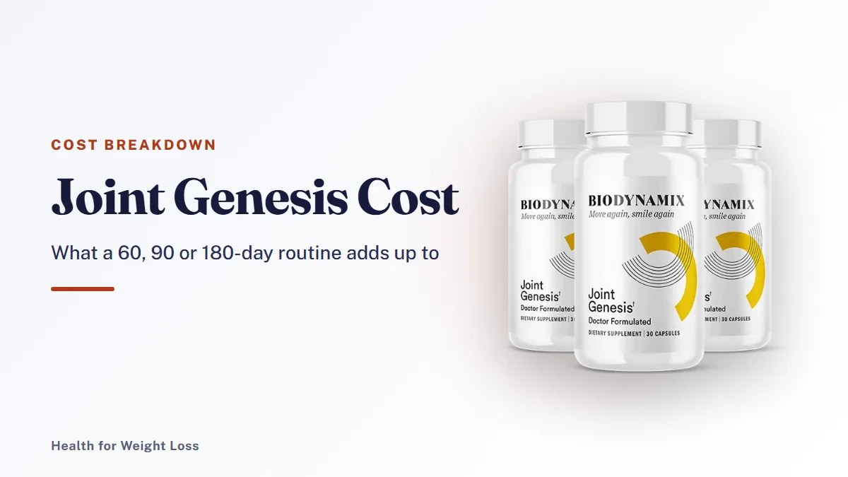 Joint Genesis cost: the 3-bottle Joint Genesis package beside a simple total-cost summary for a 90-day routine