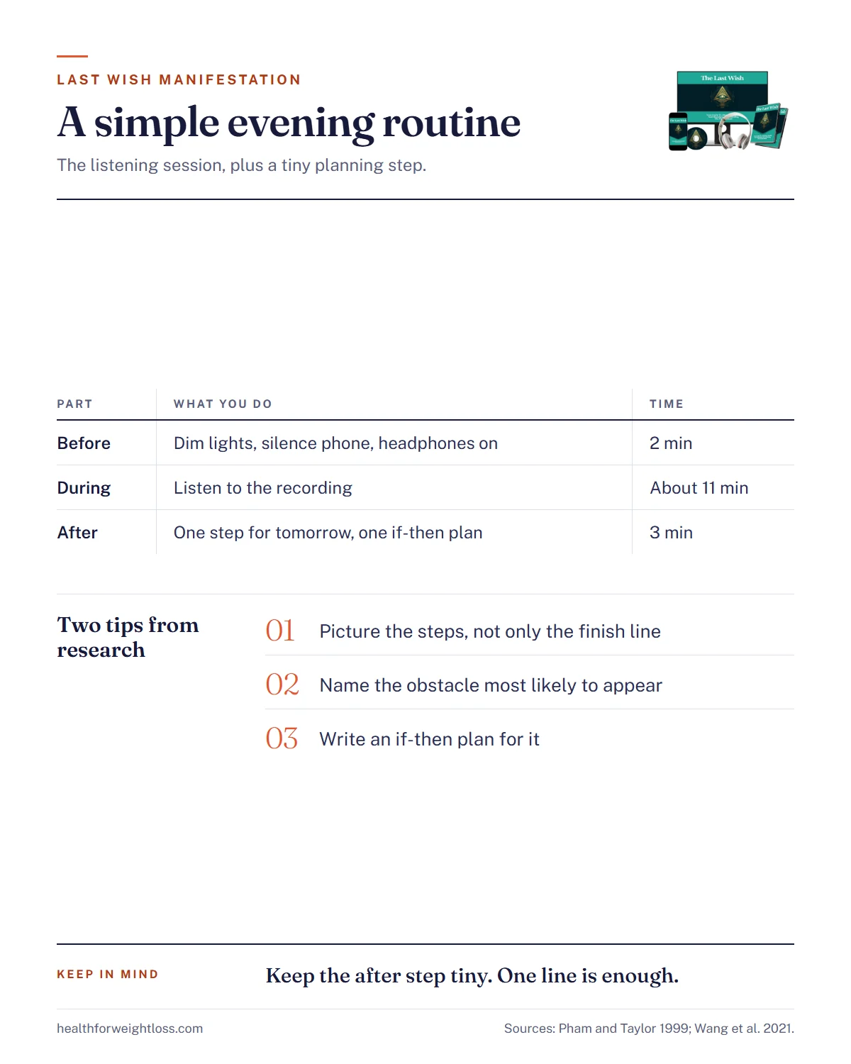 The Last Wish manifestation infographic: a three-part evening routine