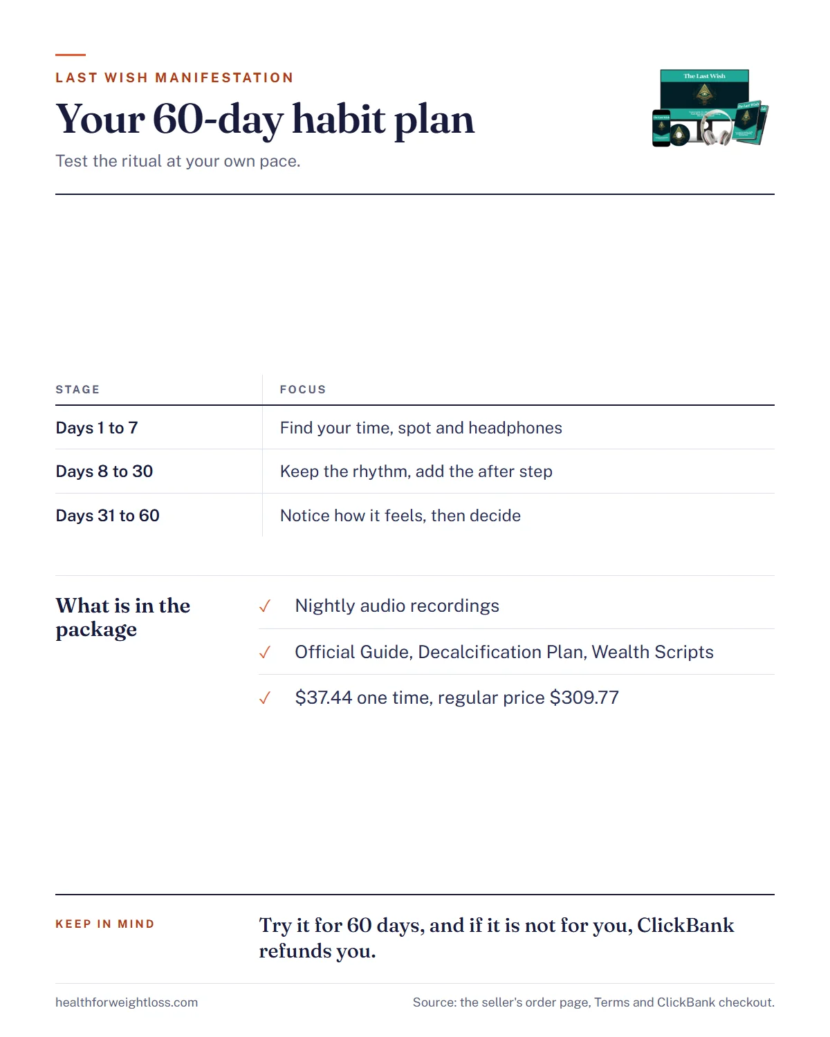 The Last Wish manifestation infographic: a 60-day habit plan and the package of recordings, three gifts and the $37.44 price