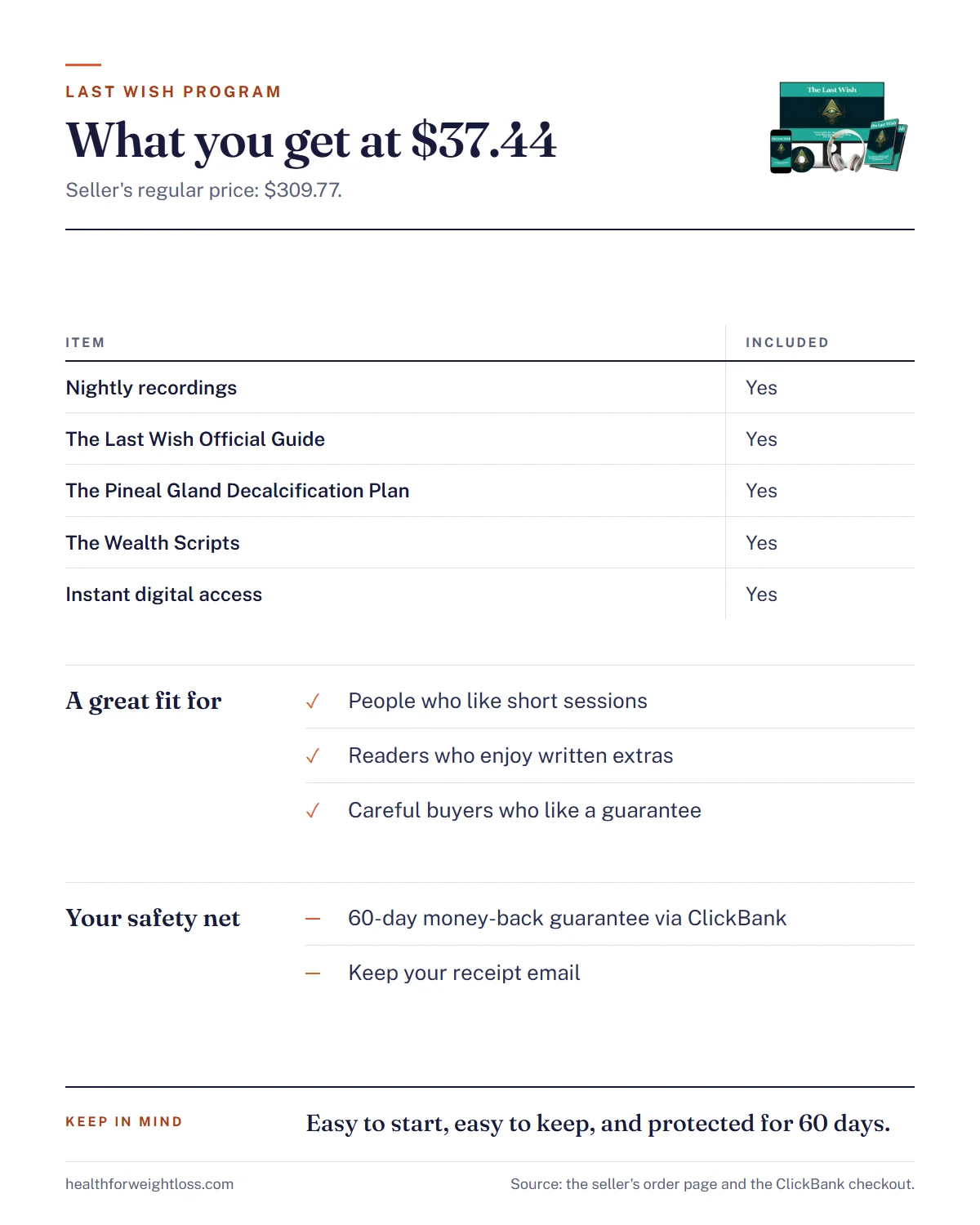 The Last Wish program infographic: what the $37.44 order includes and the 60-day guarantee that protects the purchase