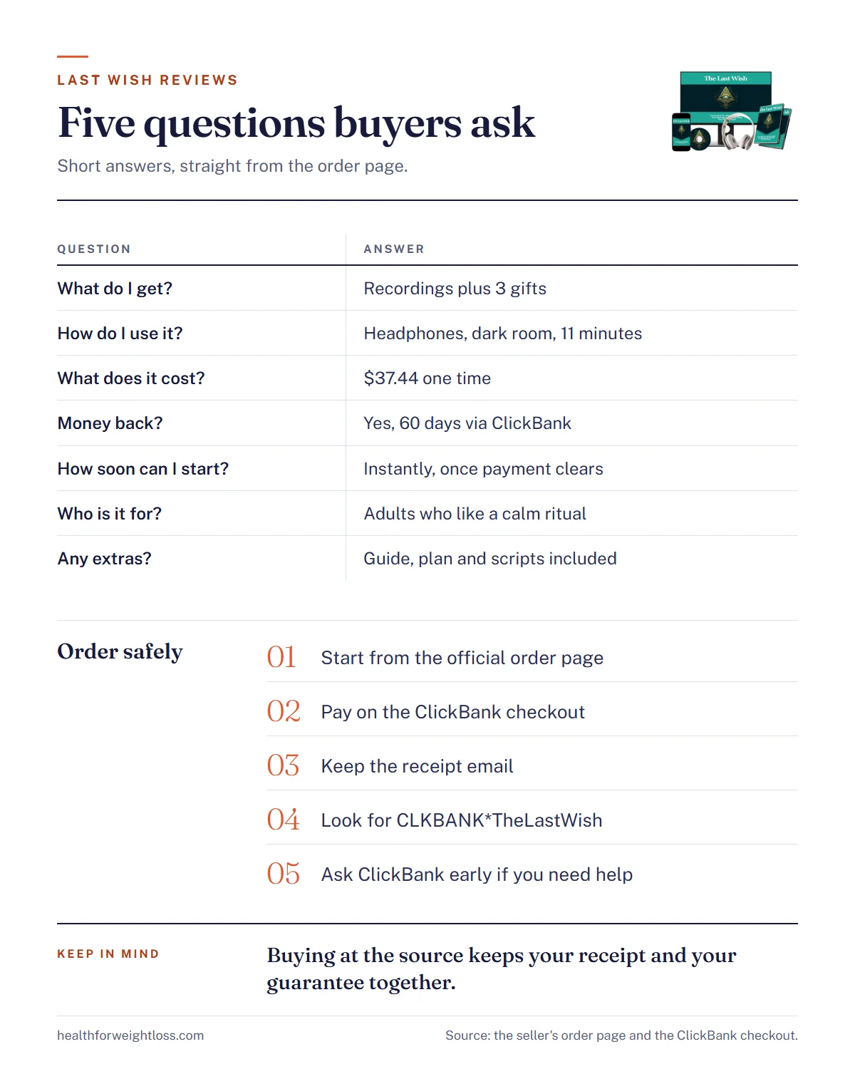 The Last Wish reviews infographic: the five questions buyers ask with short answers, and four steps to order safely
