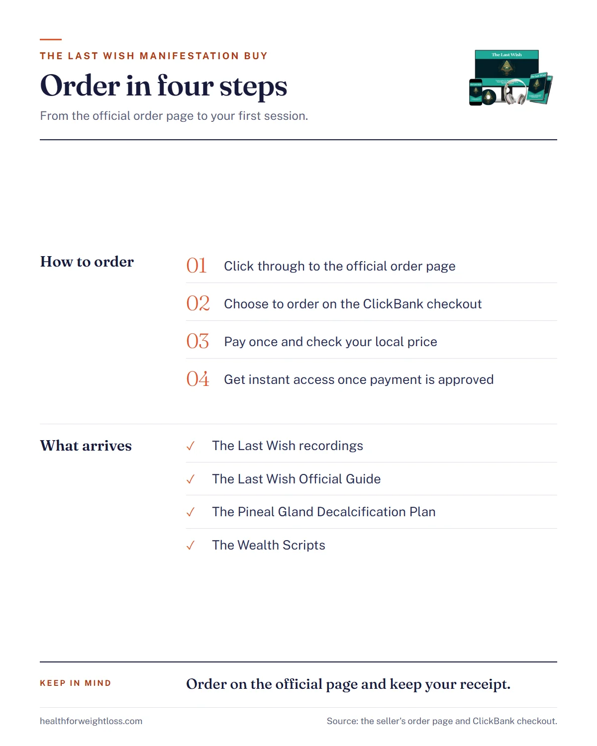 The Last Wish manifestation buy infographic: the four ordering steps and what arrives with the order