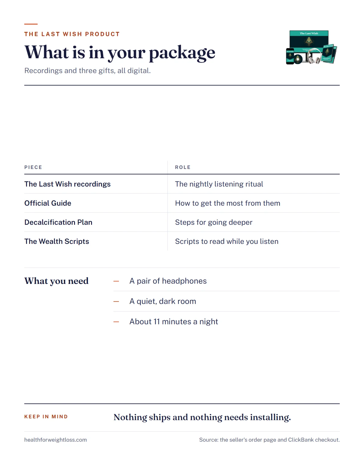 The Last Wish product infographic: the recordings, the three gifts and what you need for the nightly listening