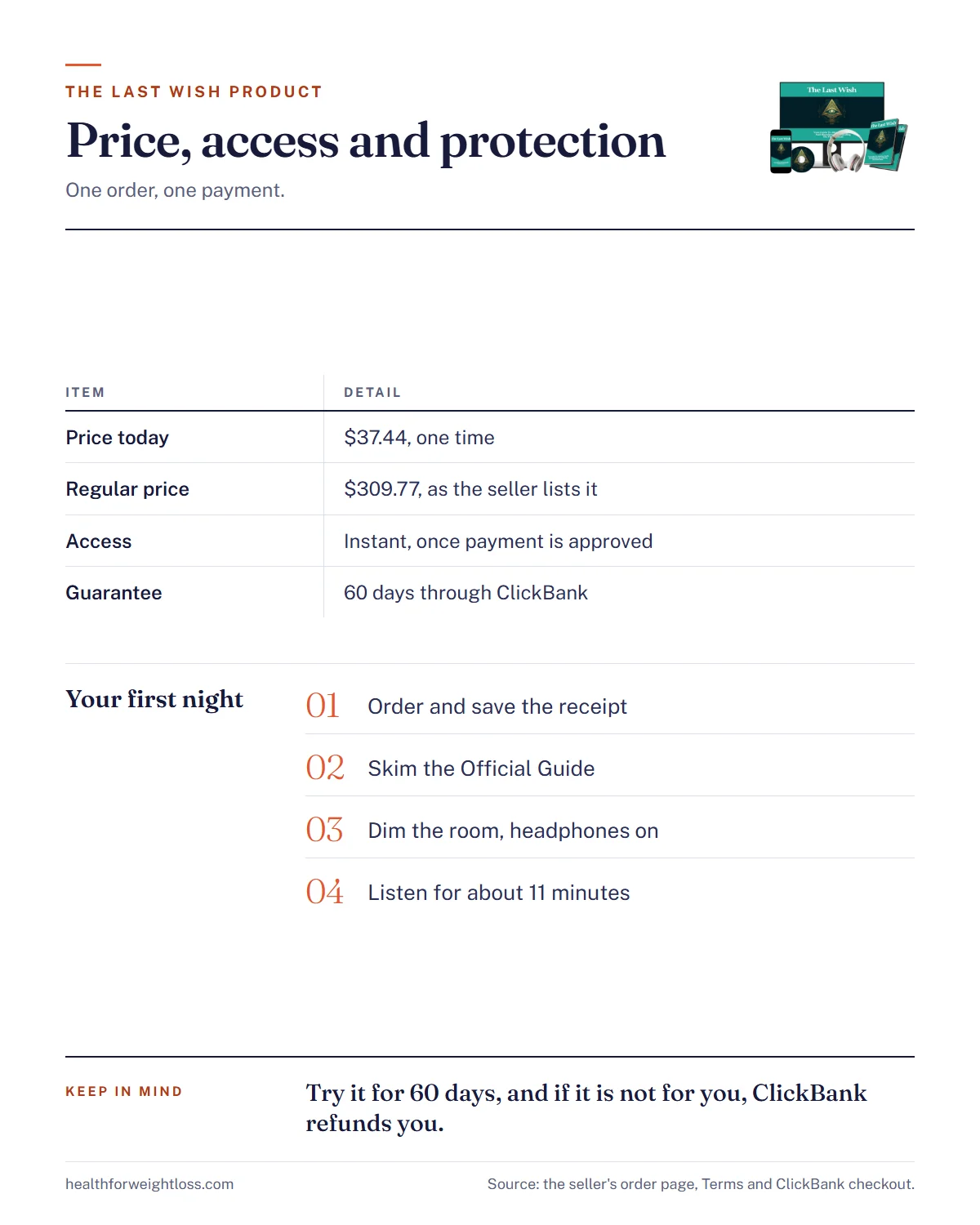 The Last Wish product infographic: the $37.44 price against the regular price, instant access, the 60-day guarantee