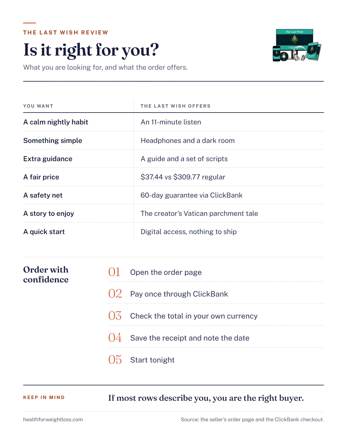 The Last Wish review infographic: what you are looking for compared with what the order offers, plus three steps to order