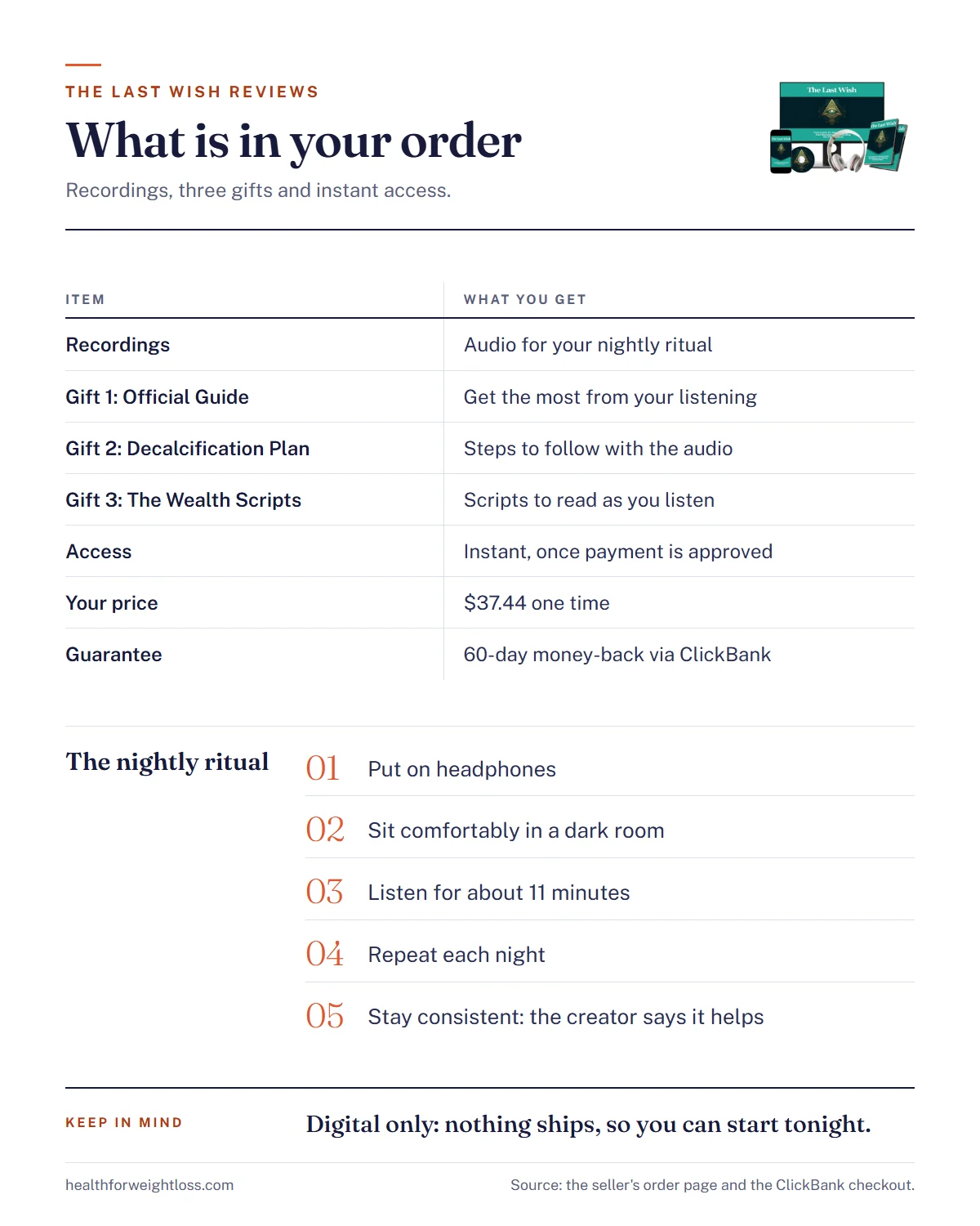 The Last Wish reviews infographic: what the $37.44 order includes, the three gifts and the three-step nightly ritual