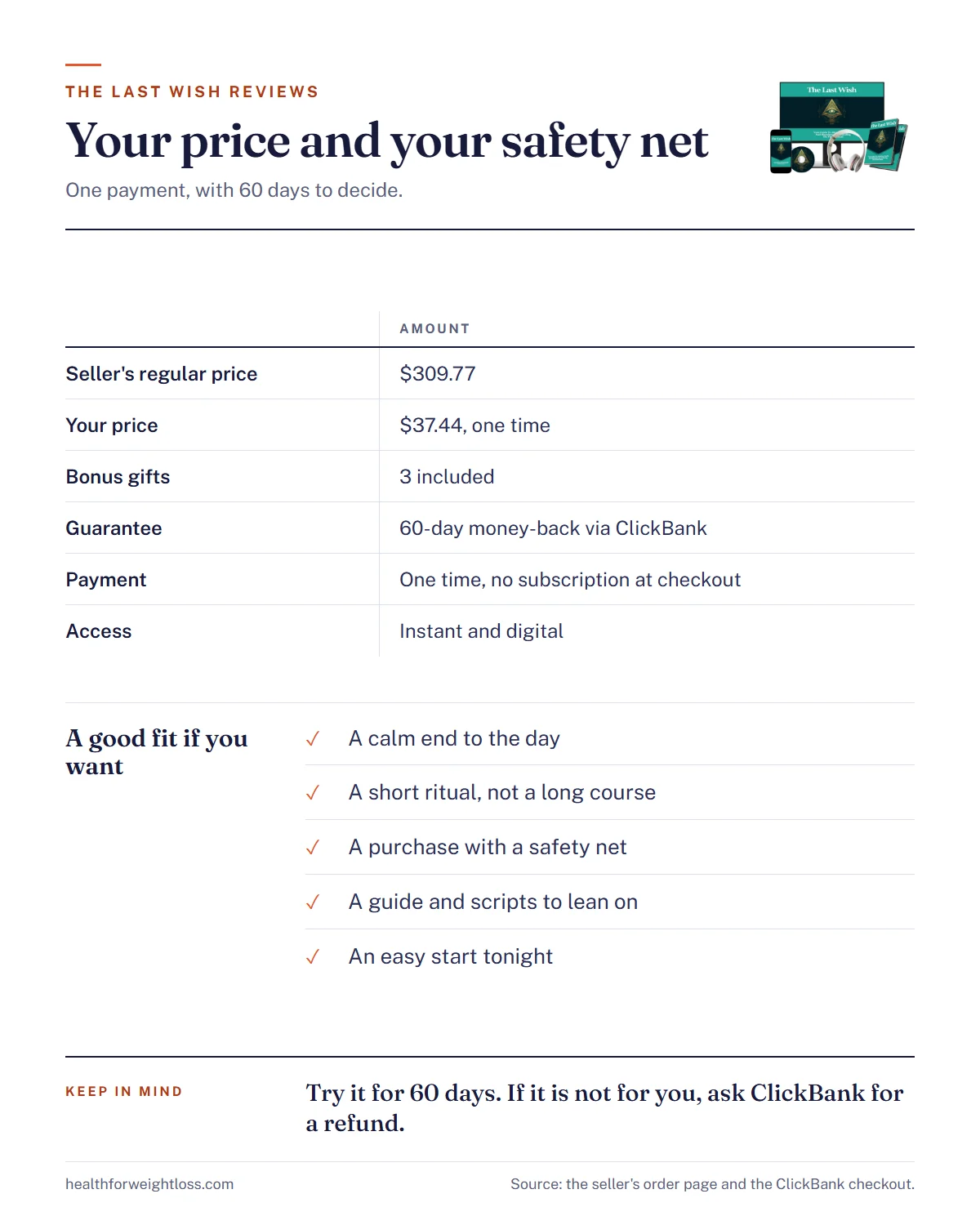 The Last Wish reviews infographic: your price against the regular price, the 60-day guarantee