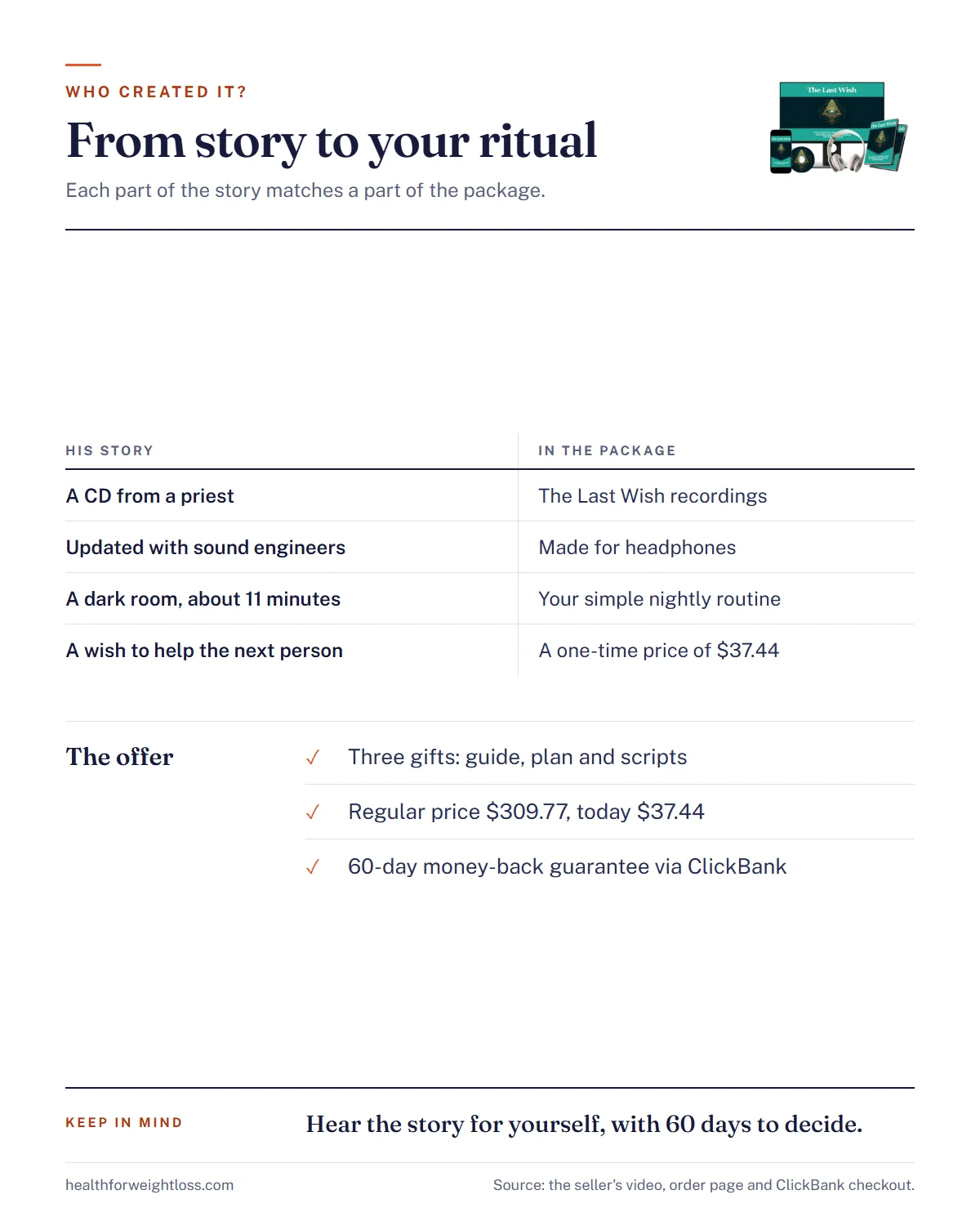 Who created The Last Wish manifestation infographic: how each part of the creator's story matches the package