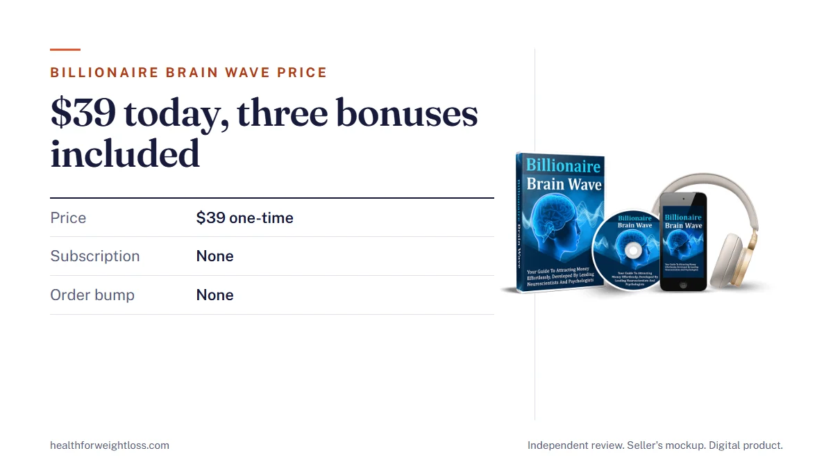 Billionaire Brain Wave price: the seller's mockup beside the $39 one-time cost, three bonuses and the 90-day refund window