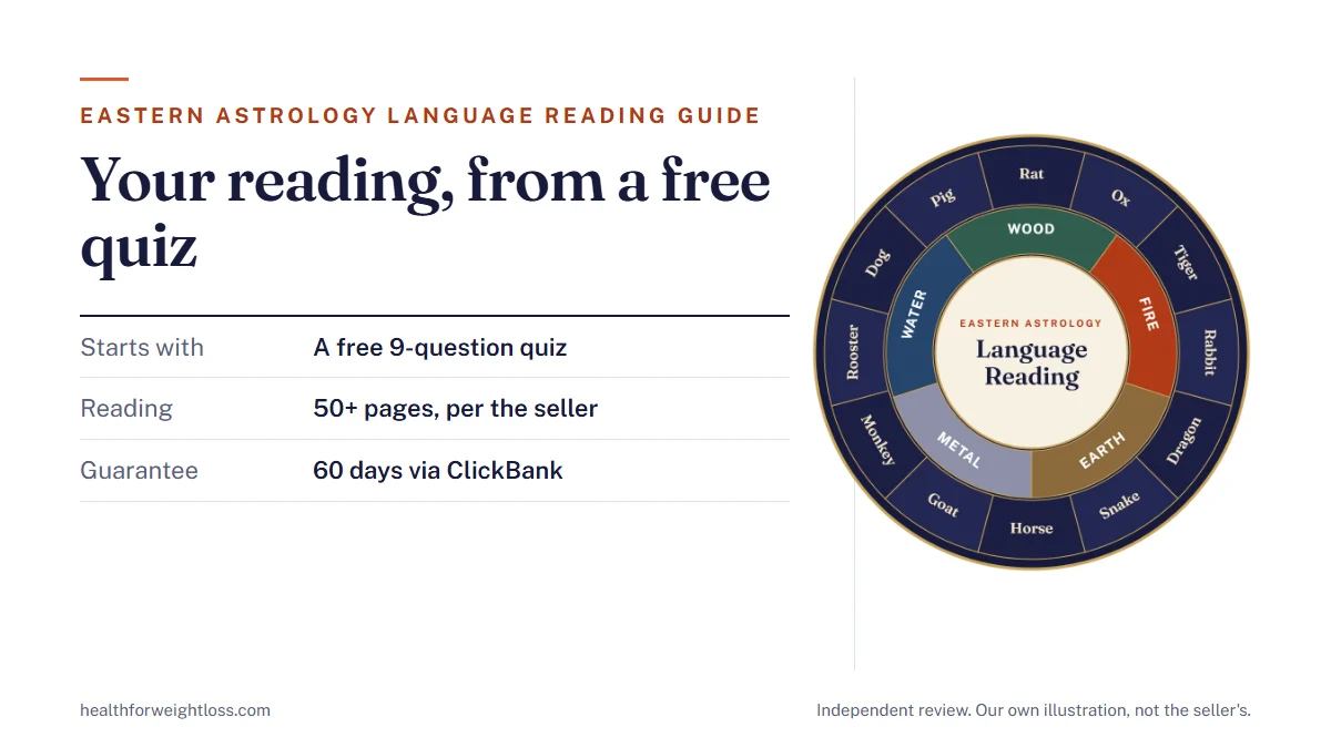 Eastern Astrology Language Reading buyer guide: our own Eastern destiny chart wheel with the 12 zodiac animals and five elements beside key facts