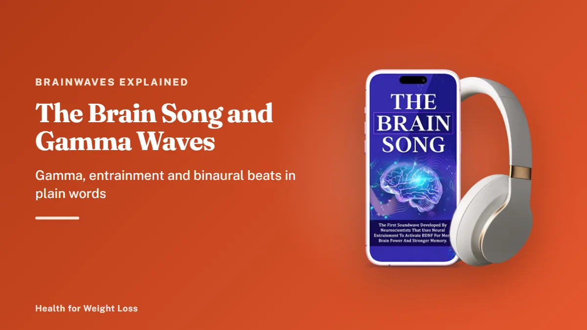 The Brain Song gamma waves: the seller's phone and headphones mockup beside our plain-words guide to brainwave audio