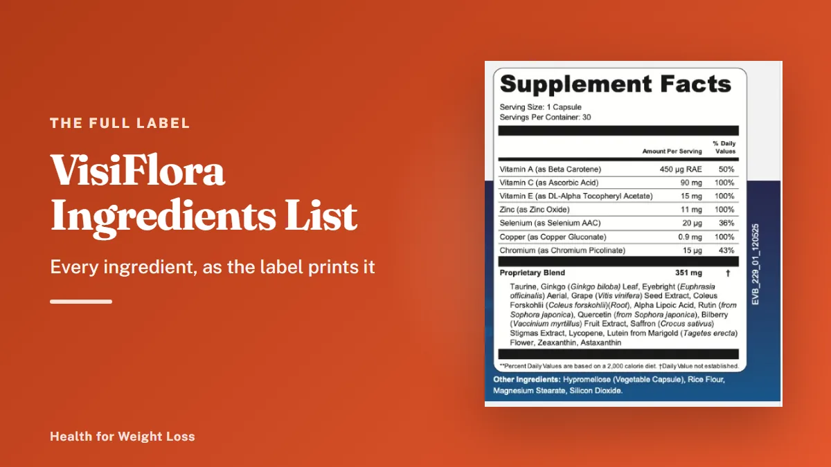 VisiFlora ingredients list: the supplement facts label showing vitamins, minerals and the 351 mg proprietary blend