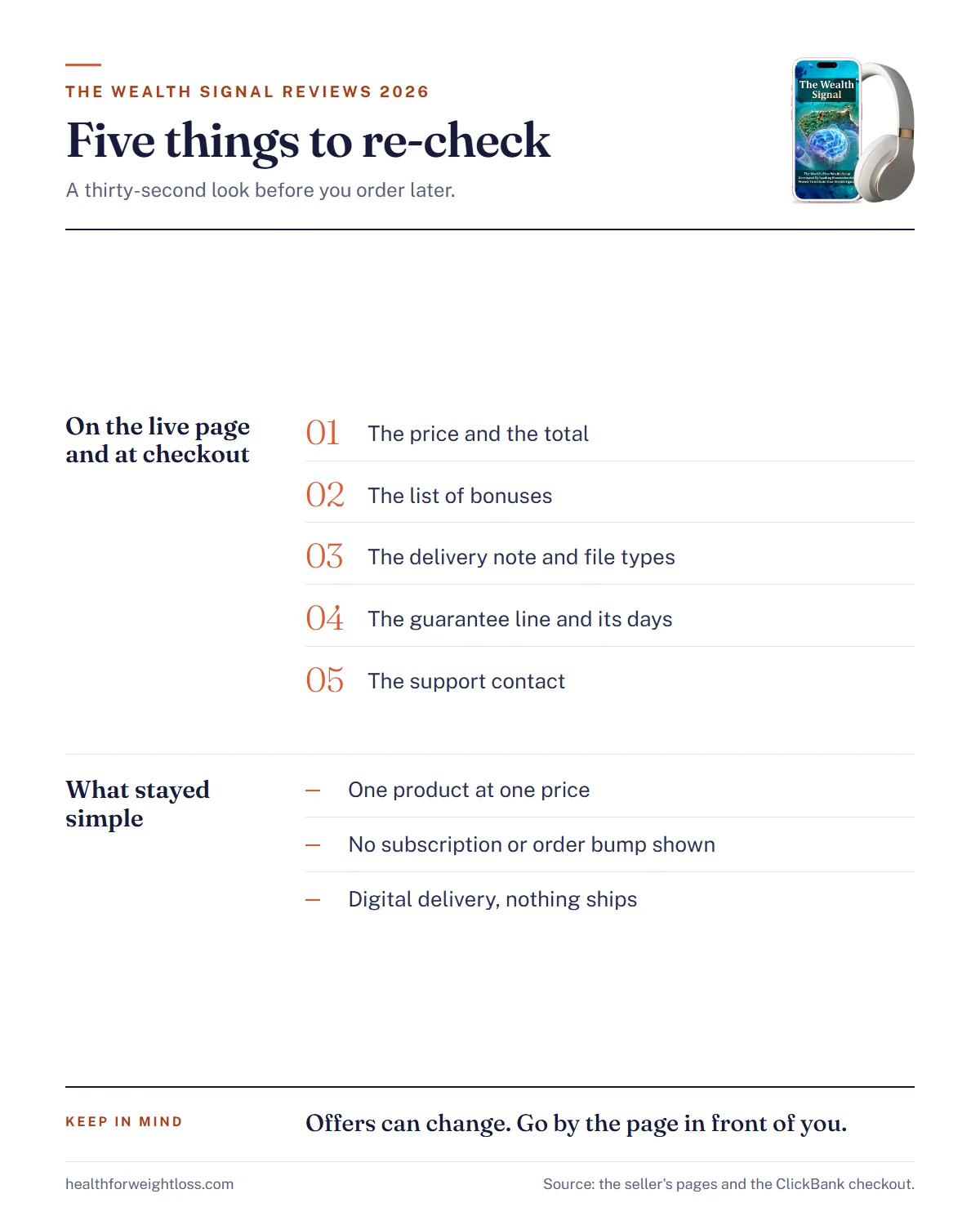 The Wealth Signal reviews 2026 infographic: five things to re-check on the order page before buying later