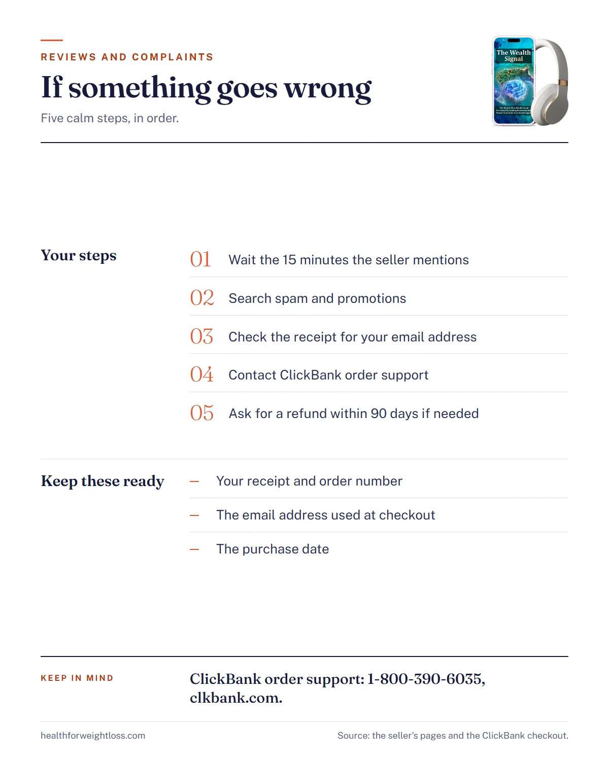 The Wealth Signal reviews and complaints infographic: five steps to take if something goes wrong and what to keep