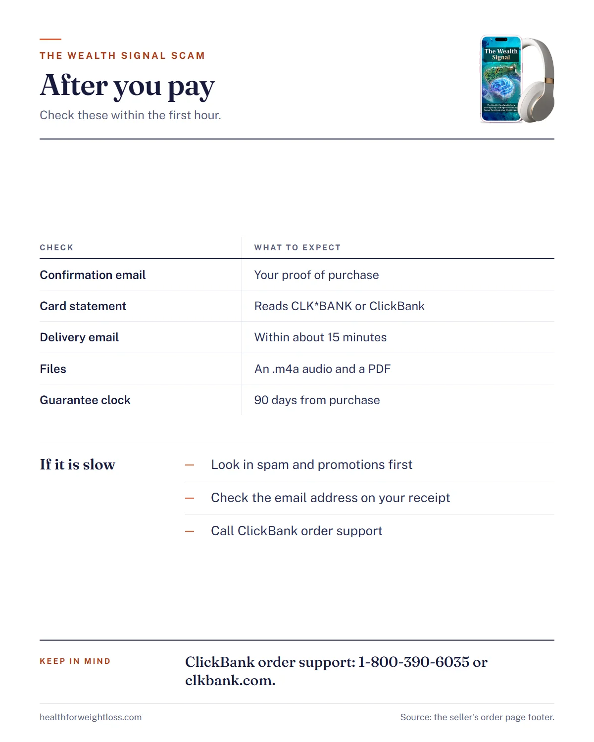 The Wealth Signal scam infographic: what to check on the receipt, the card statement and the delivery email after you order