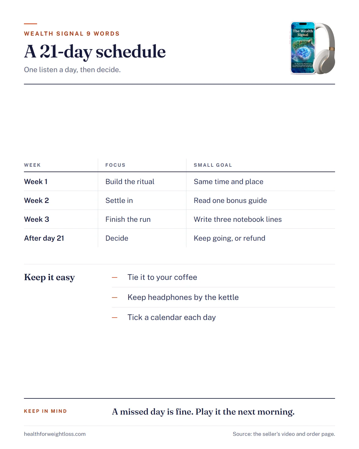 The Wealth Signal 9 words infographic: a 21-day schedule and tips for keeping the daily habit