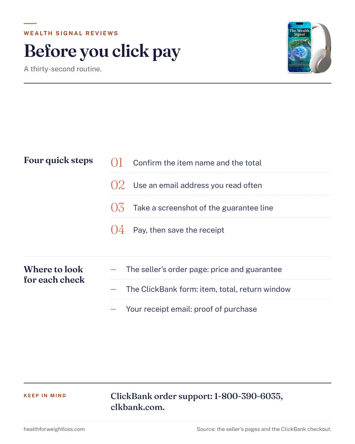 The Wealth Signal reviews infographic: the steps to run the checklist before buying and what to keep after you order