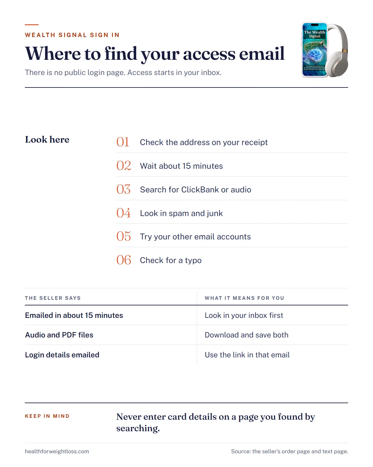 The Wealth Signal sign in infographic: how access arrives by email and the six places to look
